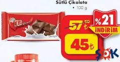 ETİ SÜTLÜ ÇİKOLATA